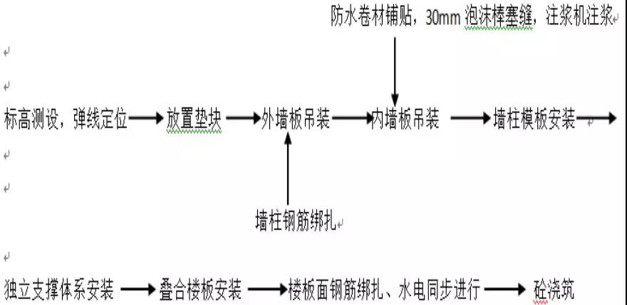 1557233491.jpg 微信圖片_20190507205120.jpg