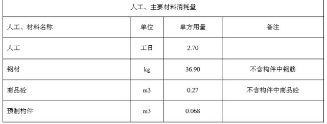 1677314419671932.png image.png