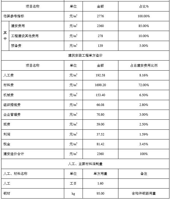 1677314876428535.png image.png